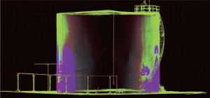 3D Tank Scanning