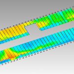 channel deviation image