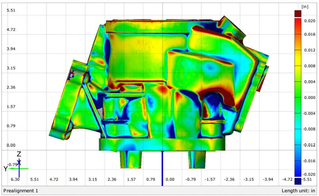 deviation color map