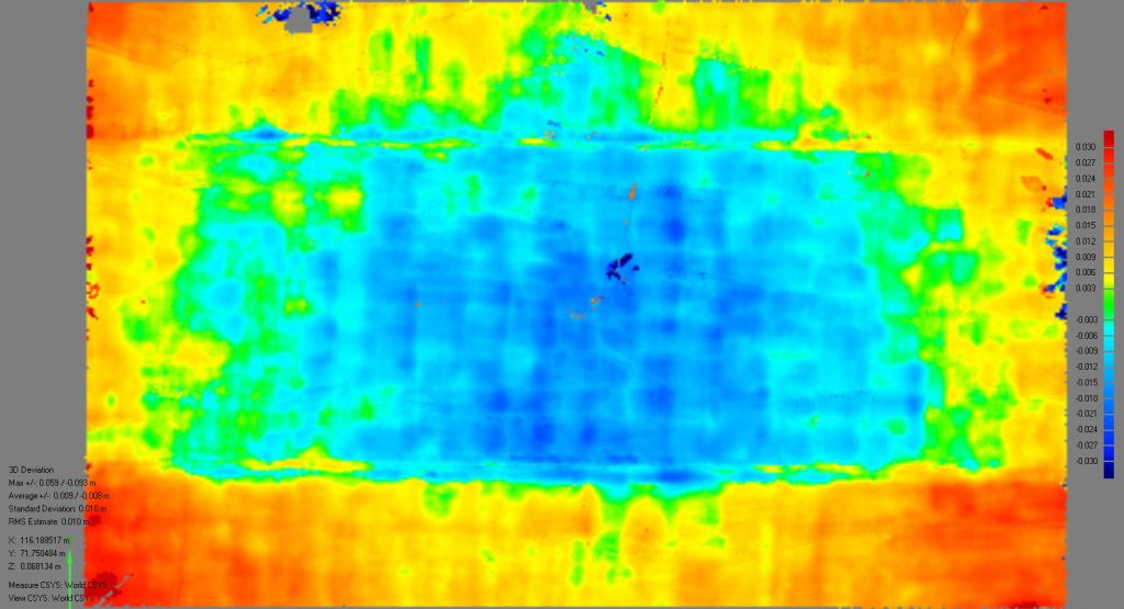 color map