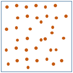 dots
