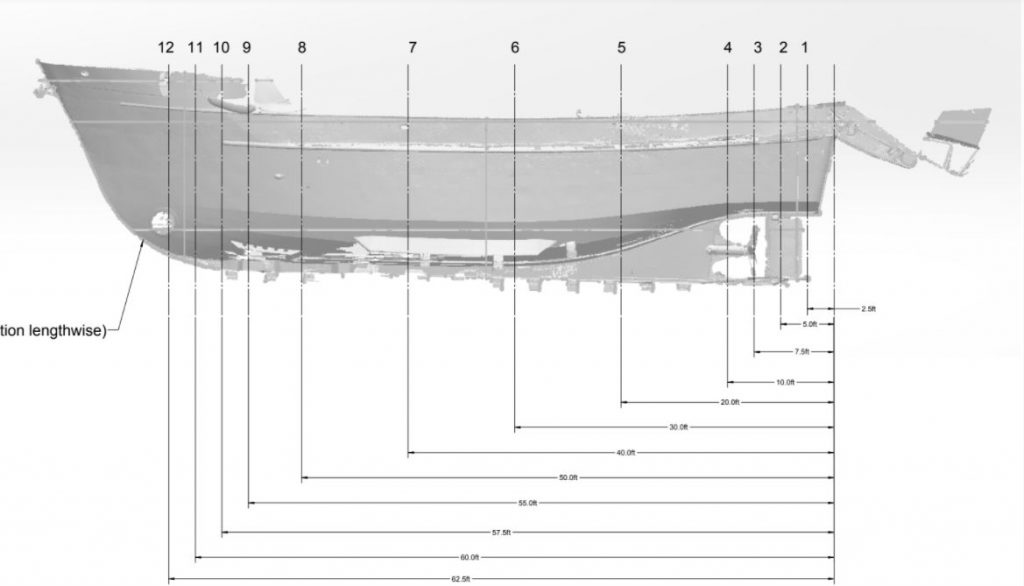 boat architecture plans