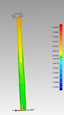 wind turbine 3D scanning