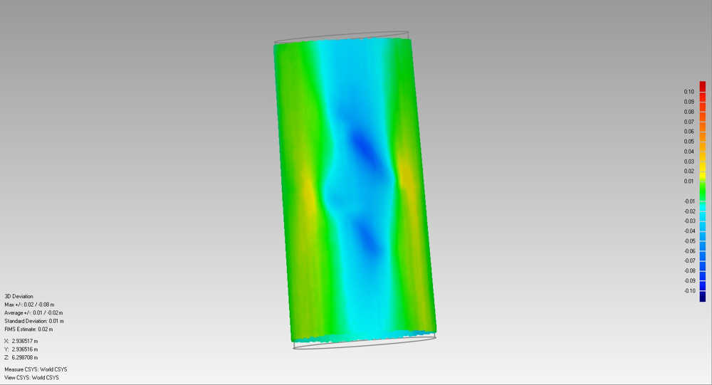 3D scanning wind turbine